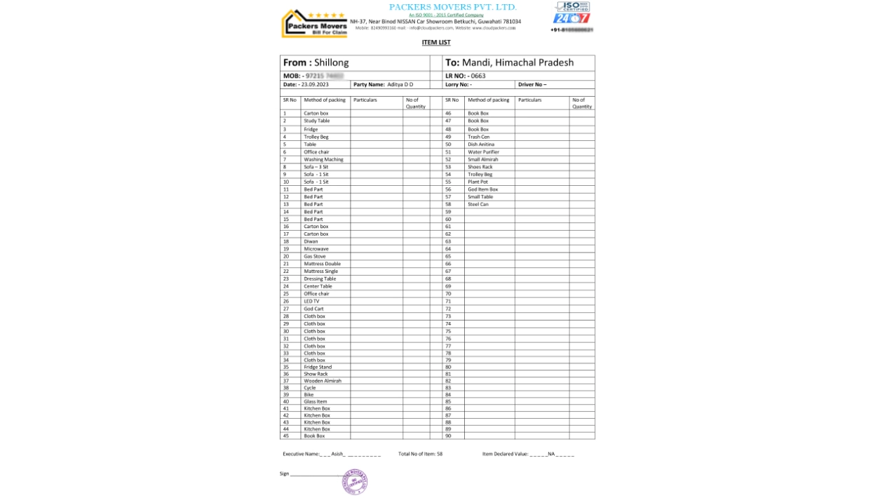 Sample copy of packers movers item list